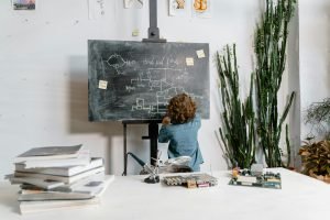 Inventors Sketchbooks | From Ideas to Innovation