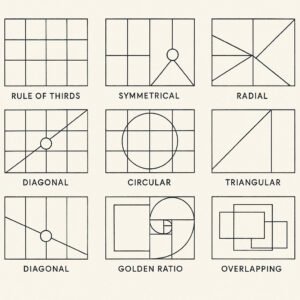 Types of Composition in Art and How to Use Each One Effectively