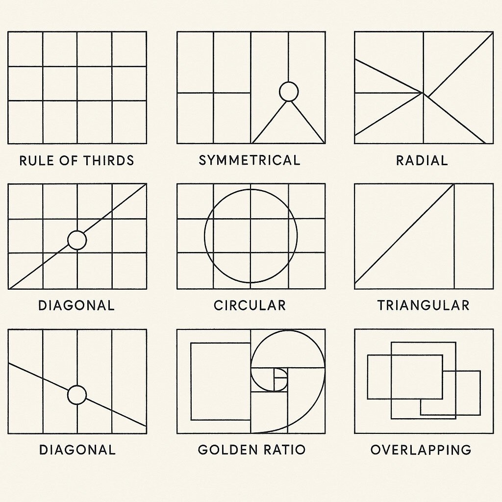 Types of Composition in Art and How to Use Each One Effectively