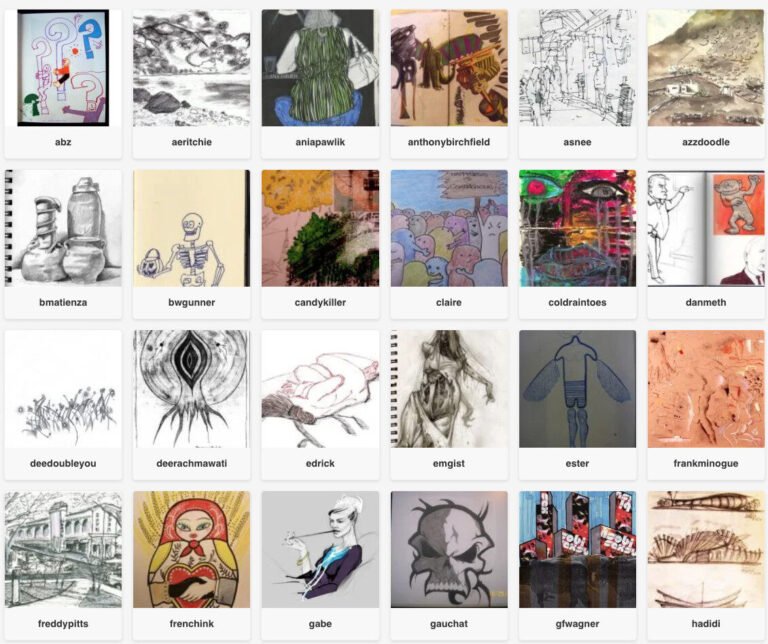 Why Signup for Sketchbooks Is a Good Gallery Option in 2025