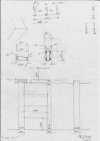 archiblog