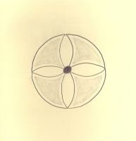 plaincircle